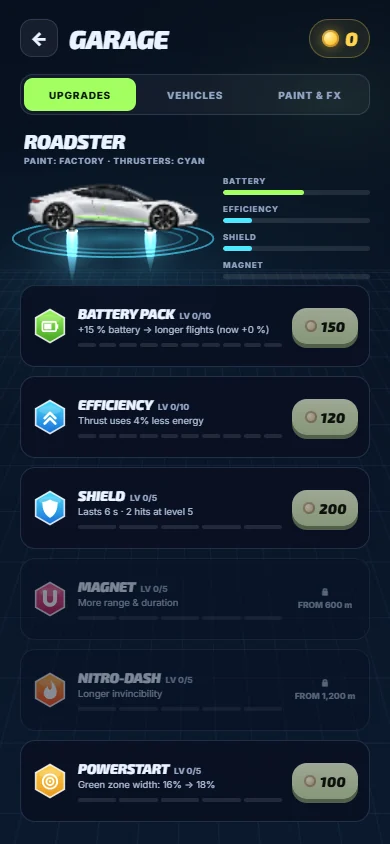 The Road Rush garage with upgrades: Battery Pack, Efficiency, Shield, Magnet, Nitro-Dash and Powerstart.